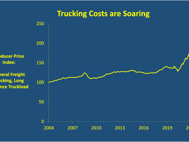 Truck costs are soaring