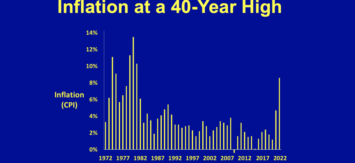 chart-inflation
