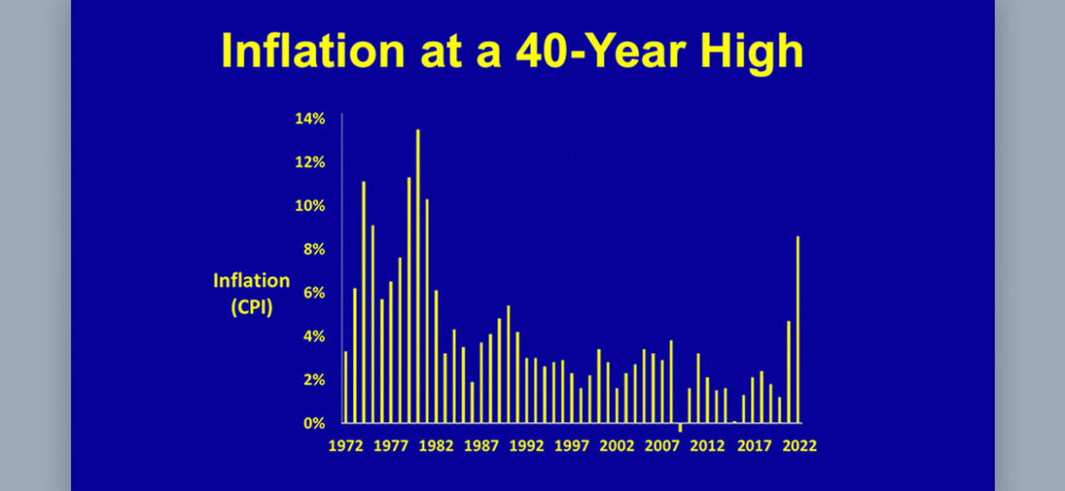 Forward Buying and Inflation