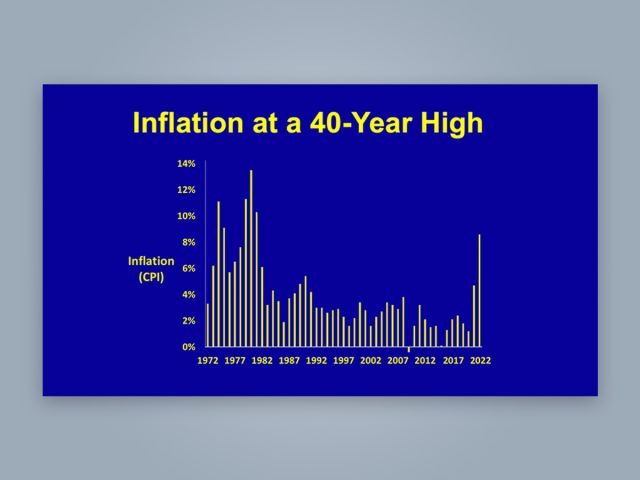 Forward Buying and Inflation