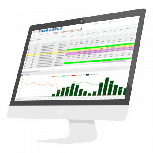 demo-sop Operational Planning