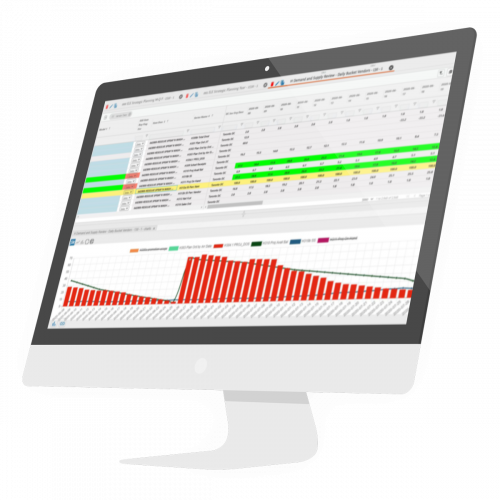 demo-supply-planning Supply Planning